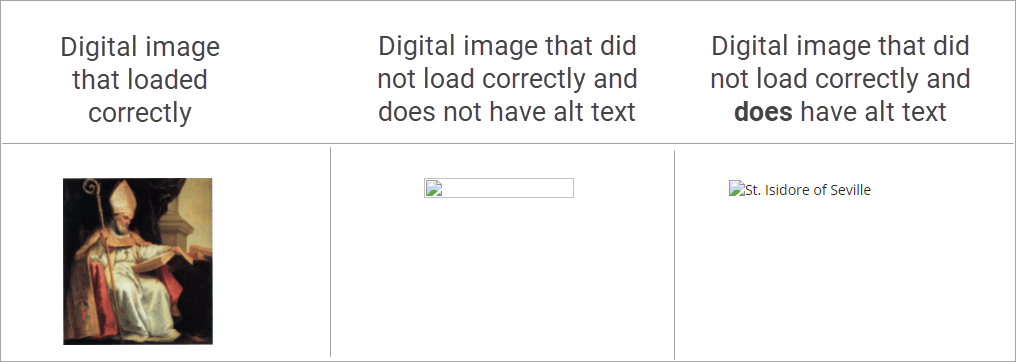A broken image example shows when an image loads correctly, it did not load correctly with no alt text, and when it did not load correctly but has alt text.