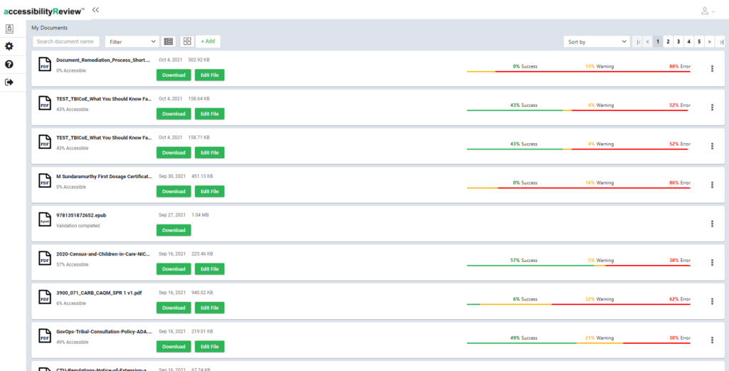 accessibiltyReview platform generates the percentage of pass, fail, and error report for the uploaded PDFs.