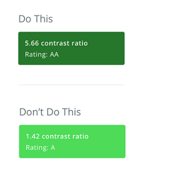 Color contrast check for buttons makes them accessible. The first button is the correct element. It says to ensure a contrast ratio of 5.66 to meet Level AA standards. A 1.42 contrast ratio meets Level A rating and is not considered accessible.