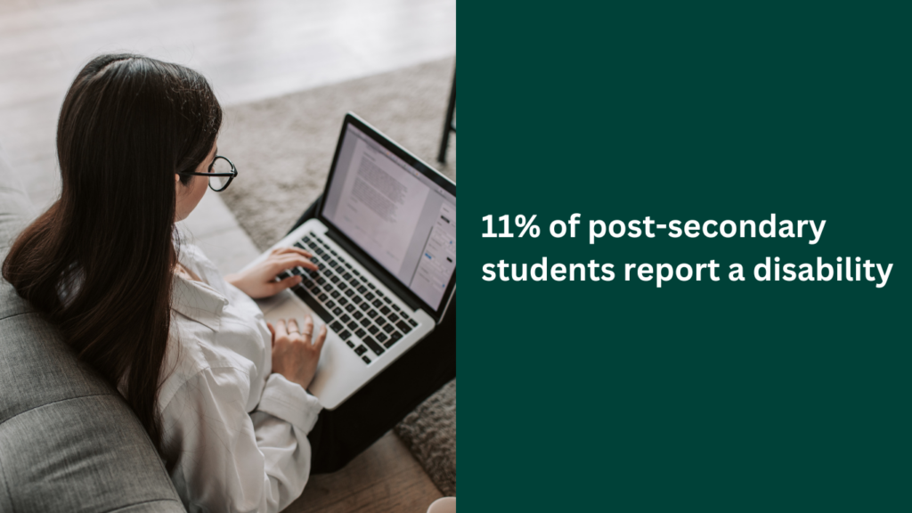 A student wearing glasses sits on the floor leaning on a sofa. She types on her laptop resting on her lap. Bold text in white on a dark green background on the right reads: 11% of post-secondary students report a disability.
